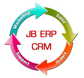 Sales CRM Software Tools for Small Teams